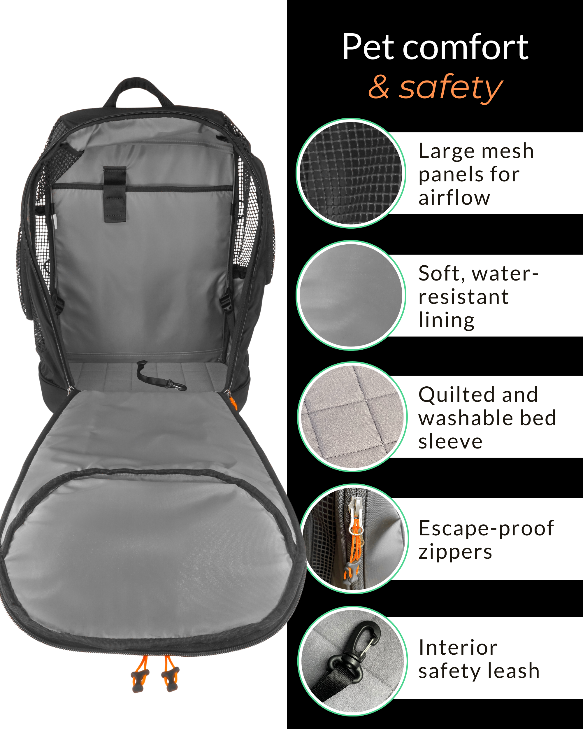 Inside view of DJANGO dog carrier backpack showing mesh ventilation, washable bed sleeve, escape-proof zippers, and safety leash
