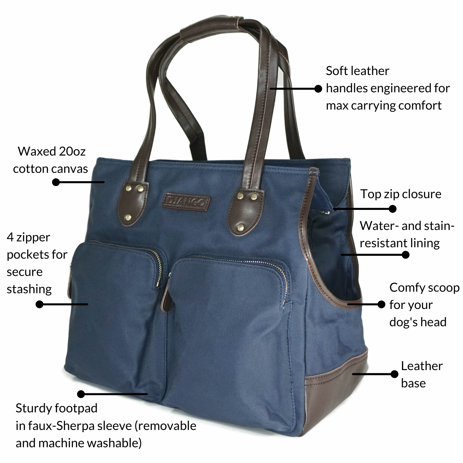 DJANGO Dog Carrier Bag - Waxed Canvas & Leather Dog Carry Bag - Navy Blue