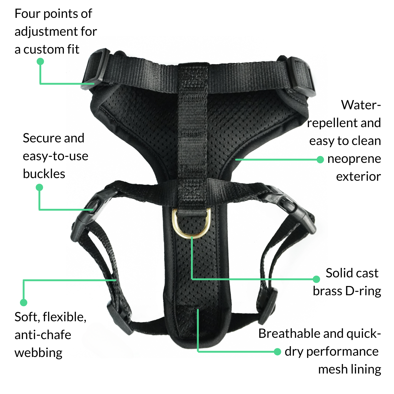 Feature diagram of the black DJANGO Adventure Cat Harness showing adjustable straps, secure buckles, breathable mesh, neoprene exterior, and solid brass D-ring.