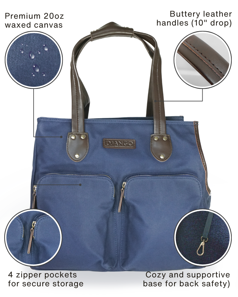 Blue dog carrier tote bag with brown leather handles and premium features highlighted on a white background