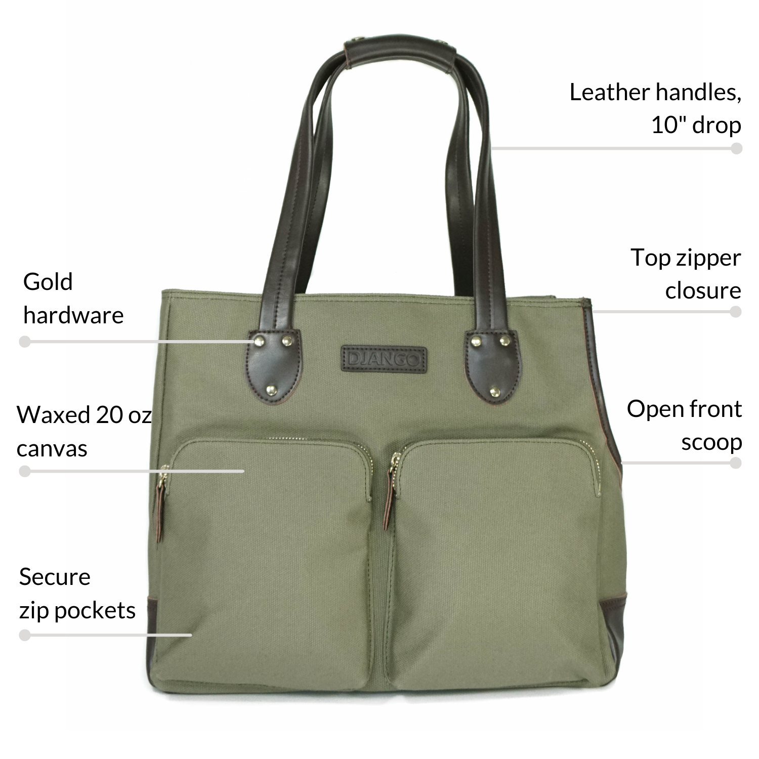 Olive green dog carrier tote bag with features labeled on a white background