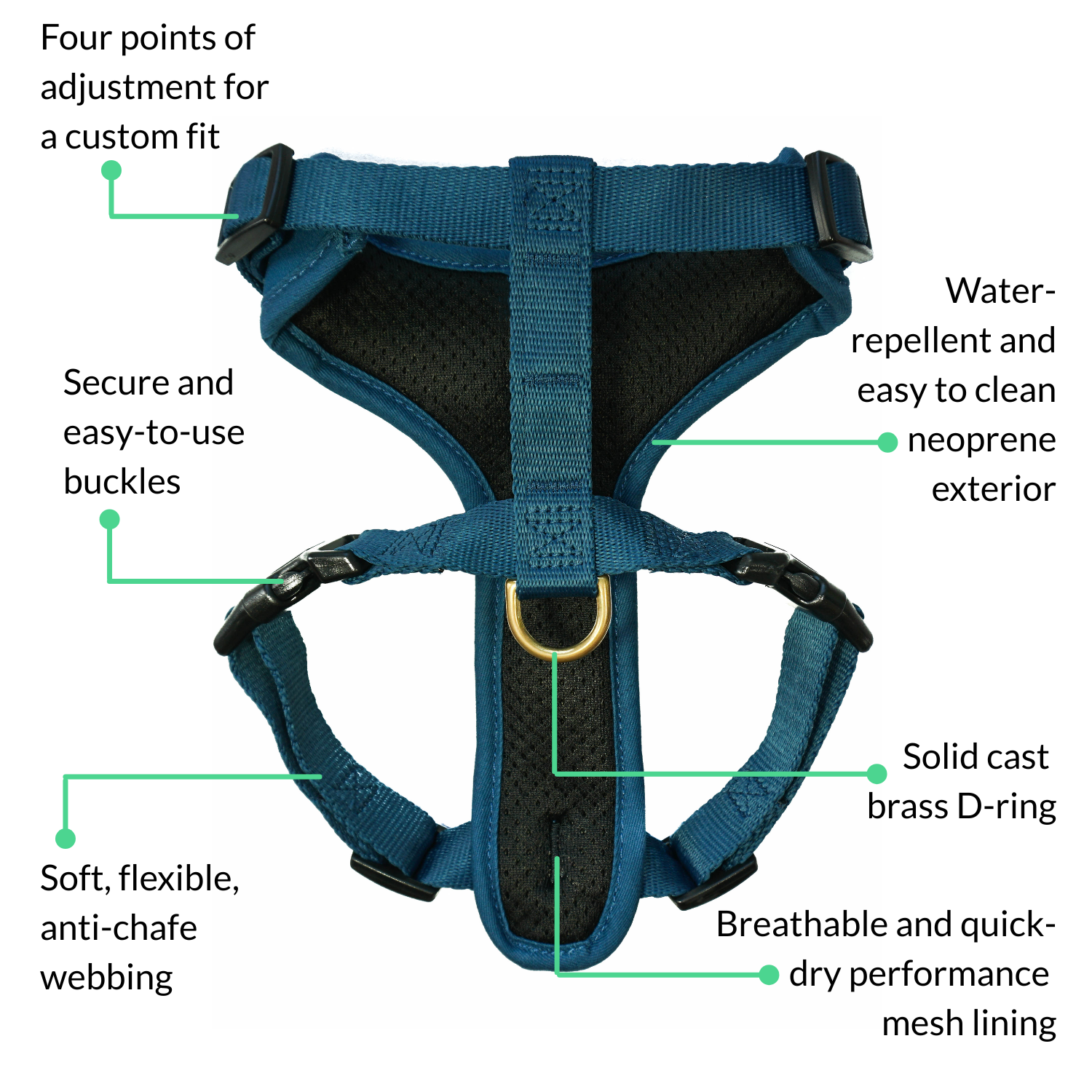 Feature diagram of the indigo blue DJANGO Adventure Cat Harness showing adjustable fit, secure buckles, breathable mesh, neoprene exterior, and brass D-ring.