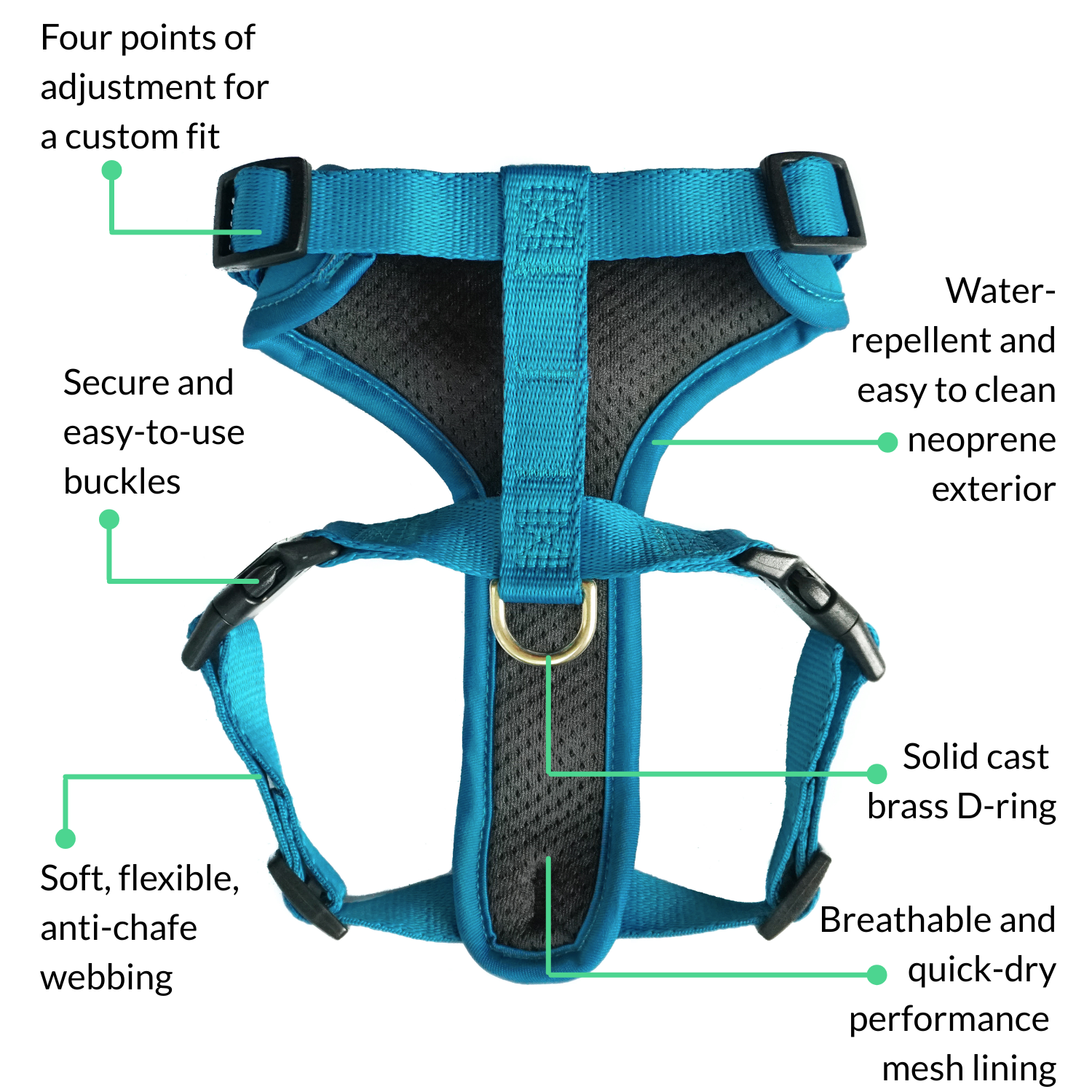 Feature diagram of the pacific blue DJANGO Adventure Cat Harness showing adjustable straps, secure buckles, breathable mesh lining, neoprene exterior, and solid brass D-ring.