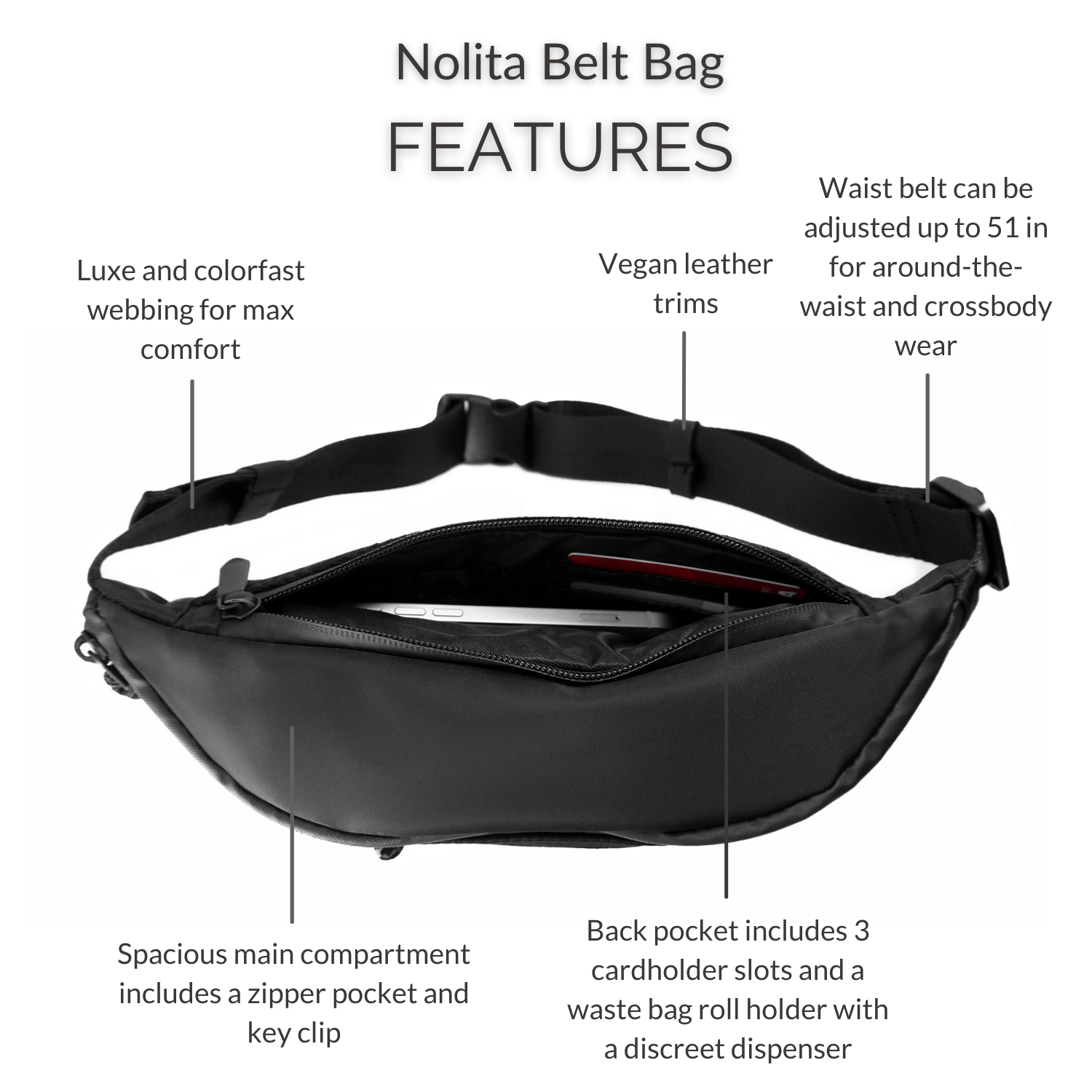waist belt bag  Bags, Belt bag, Waist belt